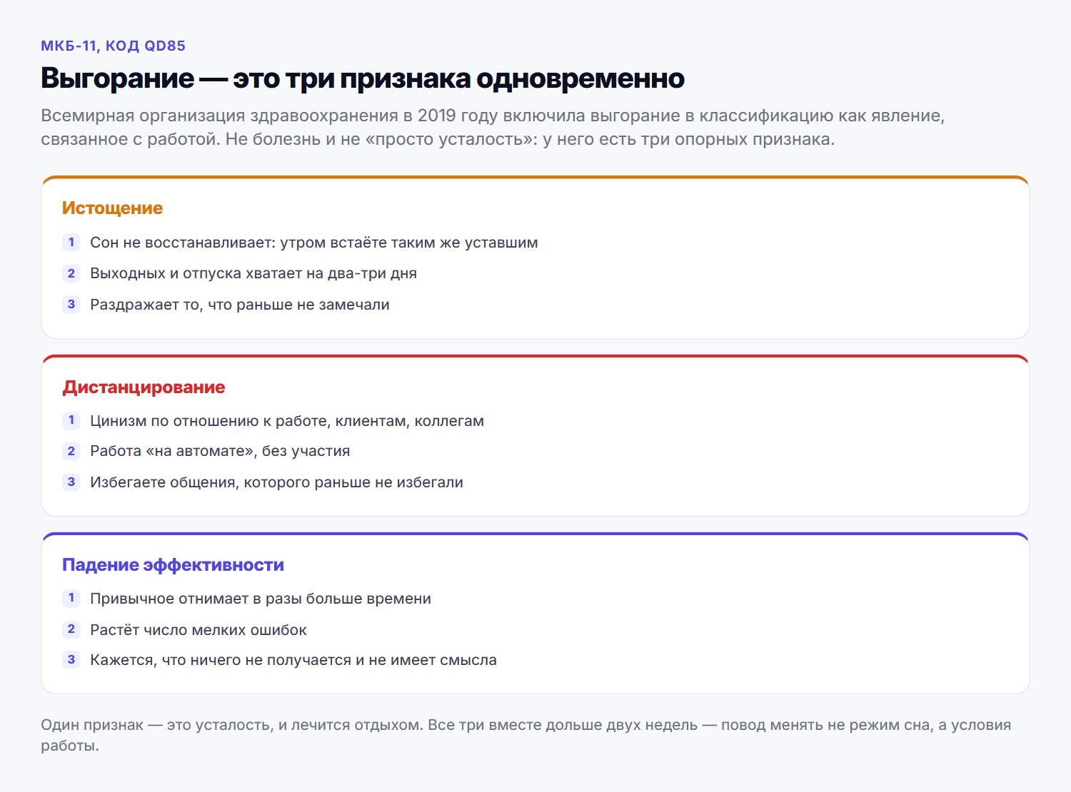 Три признака выгорания по определению ВОЗ