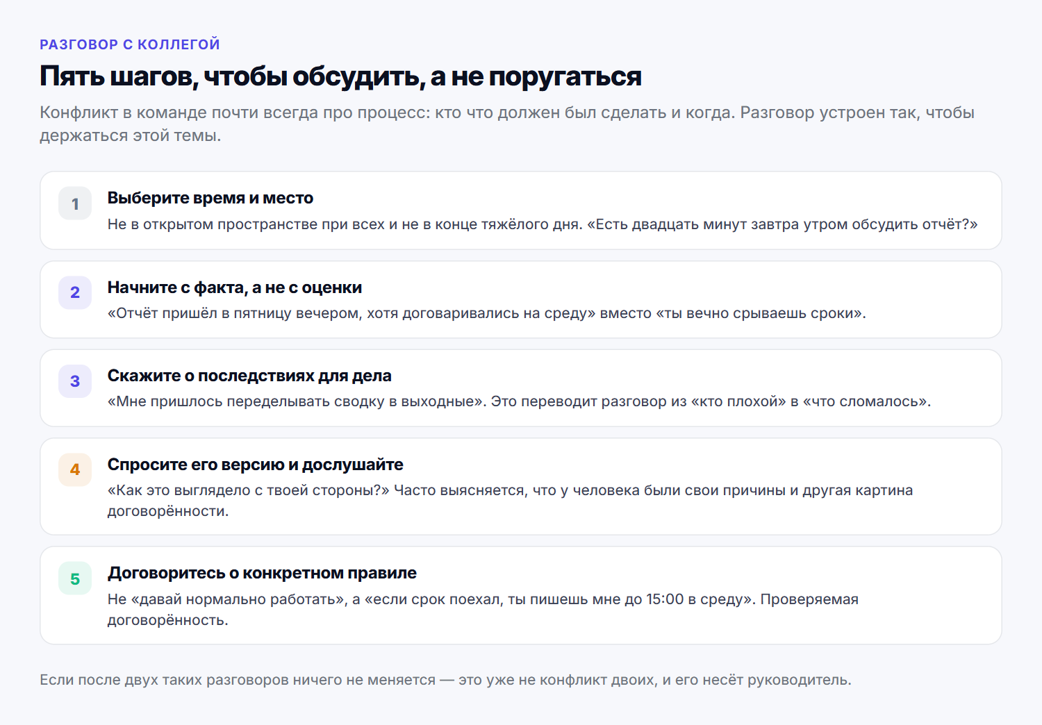 Разговор, который держится темы