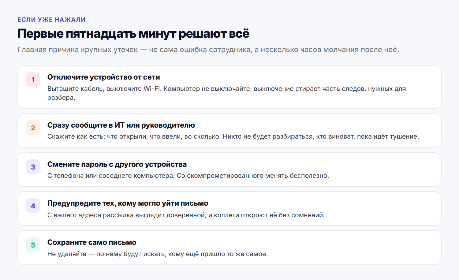 Порядок действий, если перешли по ссылке или ввели данные