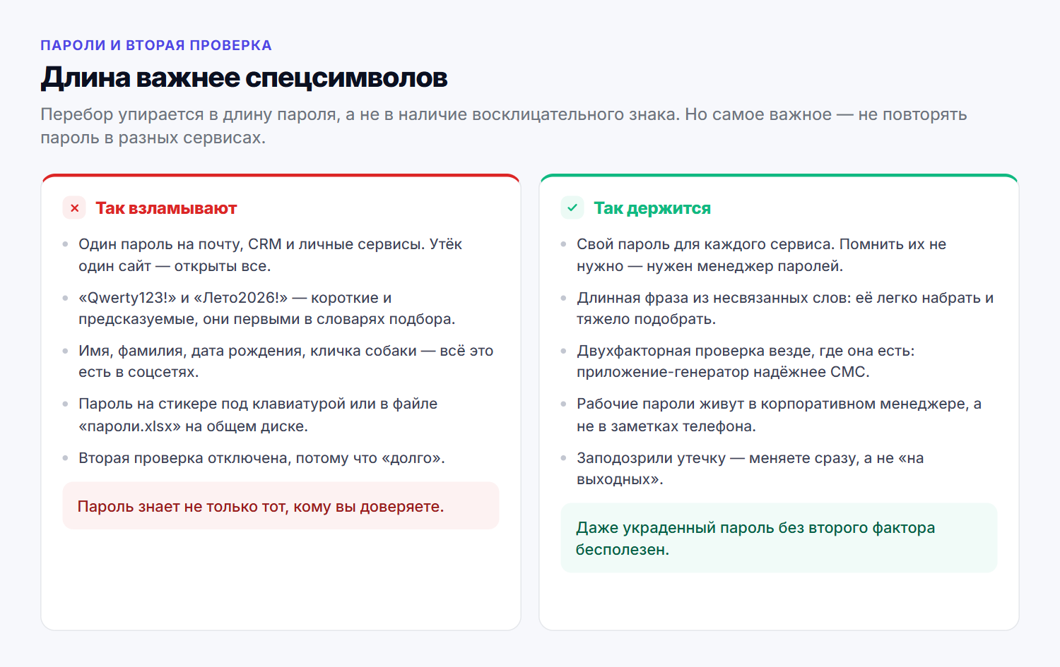 Что делает пароль слабым и что — надёжным