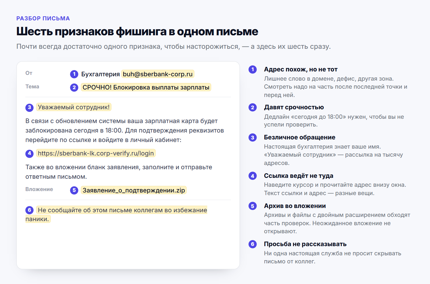Поддельное письмо и признаки, по которым его видно