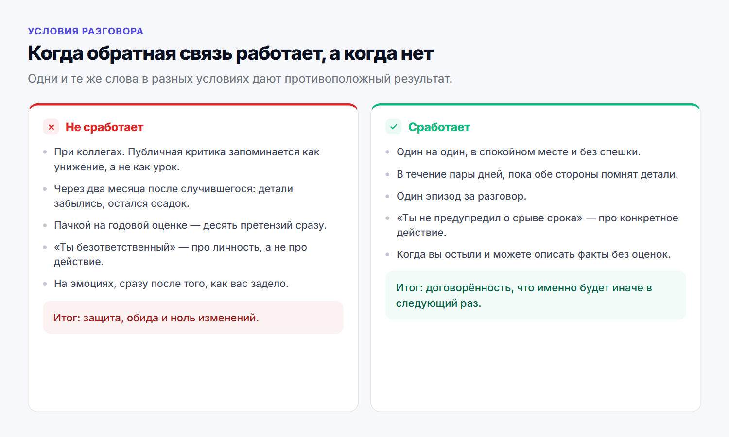 Что делает обратную связь работающей
