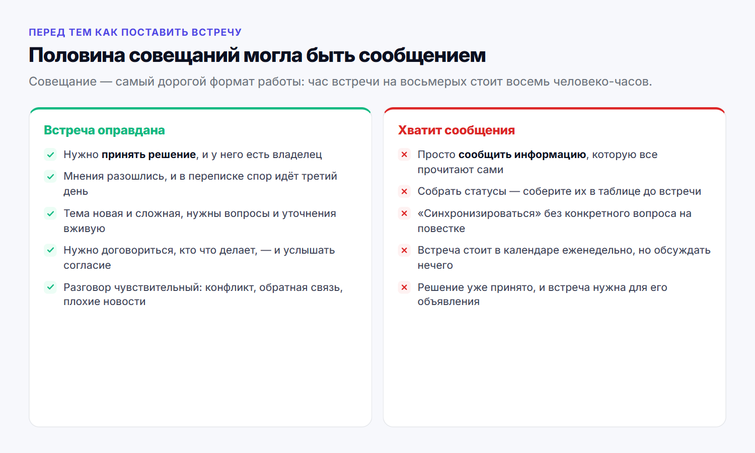 Когда собирать людей, а когда достаточно сообщения