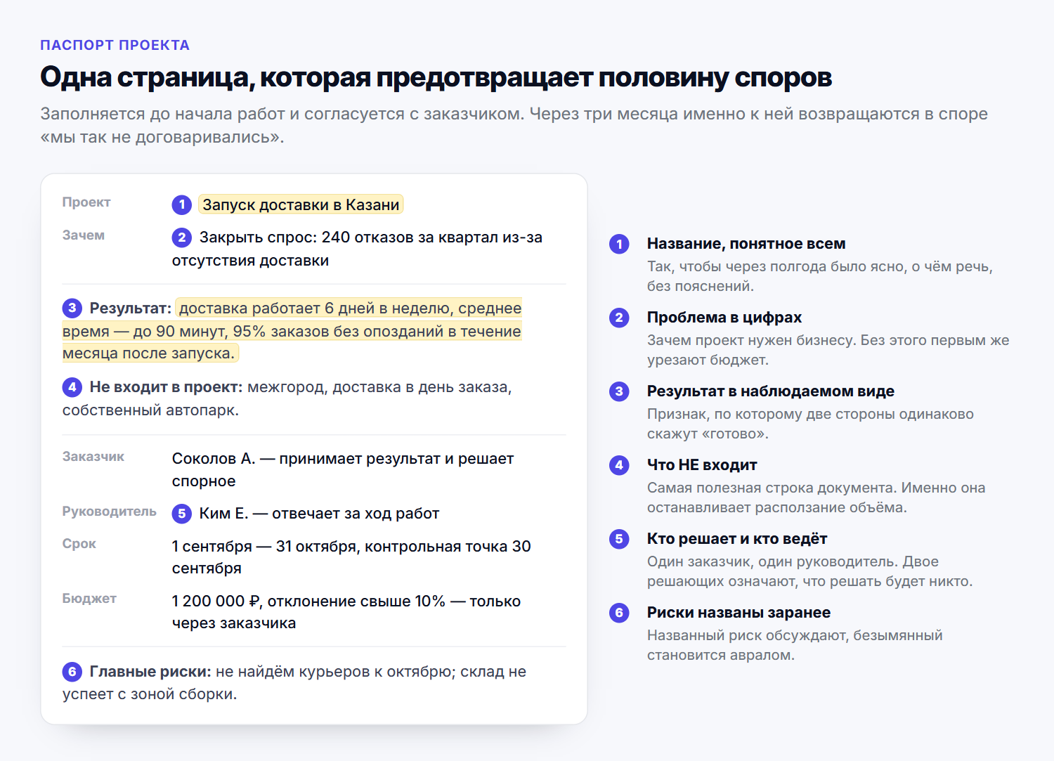Паспорт проекта и почему важна каждая строка