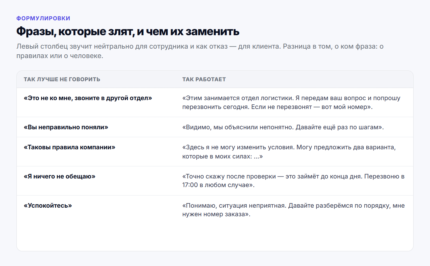 Замены для привычных фраз