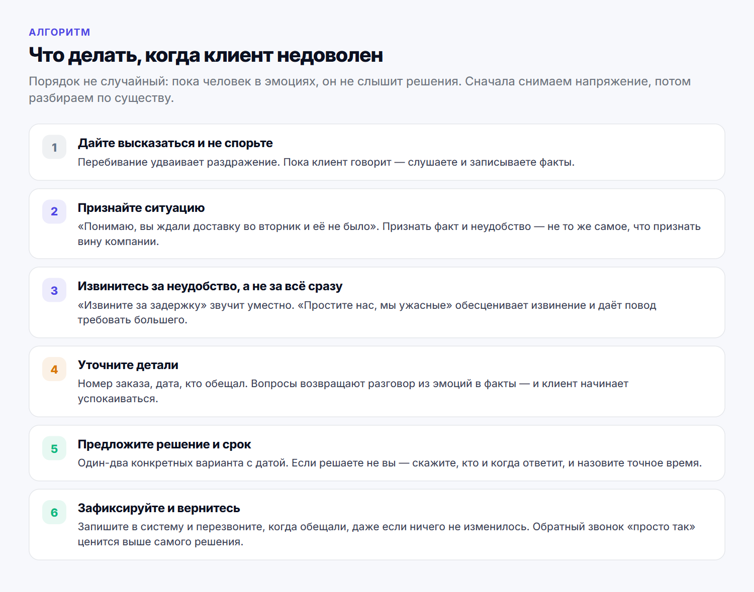 Порядок работы с жалобой
