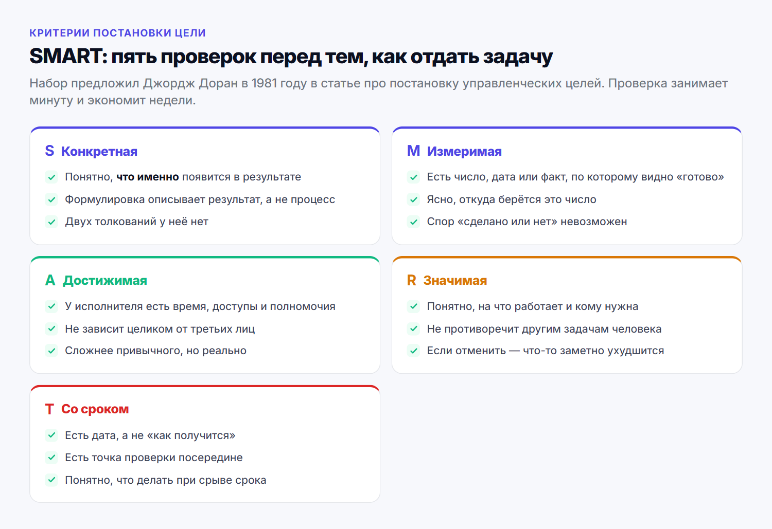 Пять критериев и что проверять по каждому