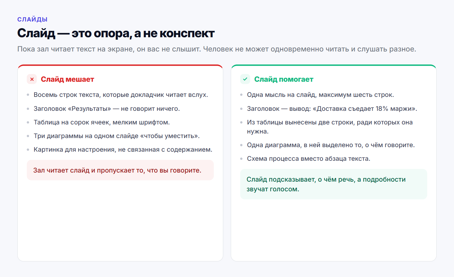 Один и тот же материал на двух слайдах