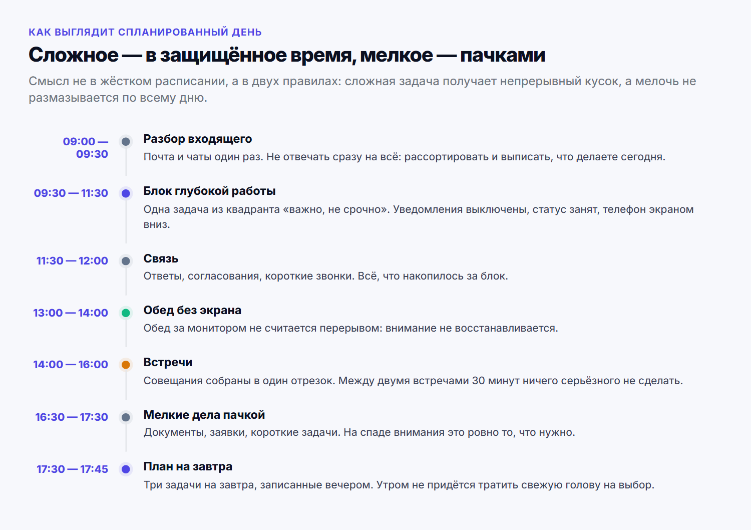 Как выглядит день, в котором есть непрерывное время на сложную работу