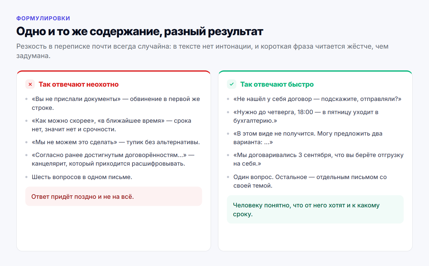 Одно и то же содержание в двух формулировках