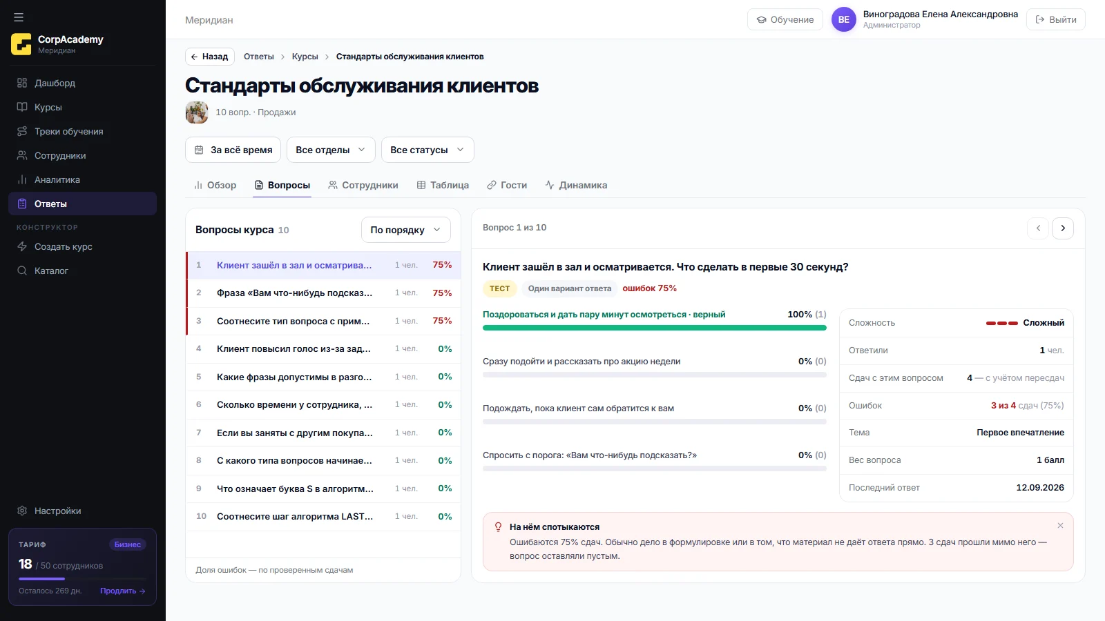 Страница курса показывает, где спотыкаются